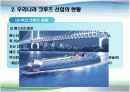 크루즈 산업 33페이지