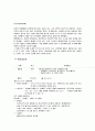 호주(퀸즈랜드주)여행 계획서 16페이지