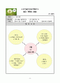 연간 음악교육계획안 3페이지