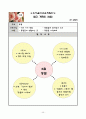 연간 음악교육계획안 4페이지