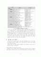 경제학의 이해(사회과학정보관점에서의-) 8페이지