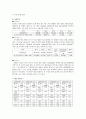 [e비즈니스]엔씨소프트 마케팅전략 분석 및 향후 발전방향 5페이지