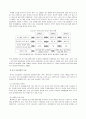 [관광학개론]의료관광의 정의와 현황 및 국내 의료관광 활성화 방안  8페이지