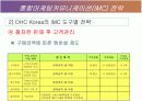 [마케팅관리]화장품브랜드 'DHC KOREA' IMC전략 및 성공요인 분석 28페이지