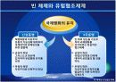 빈체제와 빈체제의 붕괴에 관한 파워포인트입니다. 16페이지