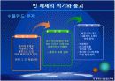 빈체제와 빈체제의 붕괴에 관한 파워포인트입니다. 23페이지
