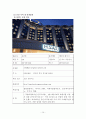 [벤처창업론]호텔 사업계획서 (A+리포트) 14페이지
