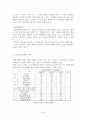 [벤처창업론]호텔 사업계획서 (A+리포트) 53페이지