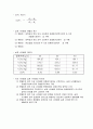 열펌프실험(결과) 5페이지