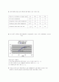 열펌프[ 성적계수(COPH), 압력-엔탈피(P-h diagram)] 2페이지