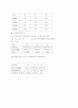 열펌프[ 성적계수(COPH), 압력-엔탈피(P-h diagram)] 3페이지