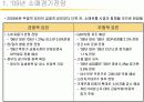 [경영과의사결정]롯데백화점 기업분석 및 향후 발전전략  4페이지