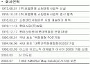 [경영과의사결정]롯데백화점 기업분석 및 향후 발전전략  9페이지