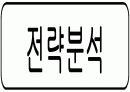 [경영과의사결정]롯데백화점 기업분석 및 향후 발전전략  13페이지