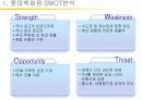 [경영과의사결정]롯데백화점 기업분석 및 향후 발전전략  14페이지