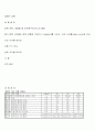 열펌프실험 1페이지