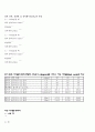 열펌프실험 2페이지