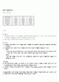열펌프실험 4페이지