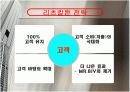 [서비스마케팅]리츠칼튼호텔 서비스마케팅 분석  11페이지