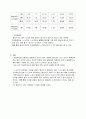 Charpy 충격실험 3페이지