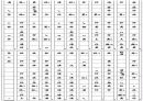 계면가락도드리 8페이지