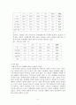 이혼의 실태와 원인 파생문제 사회복지 서비스와 개선안 3페이지