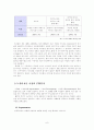 햅틱과 쿠키폰 전략 비교 (터치폰) 6페이지