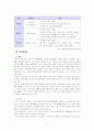 햅틱과 쿠키폰 전략 비교 (터치폰) 7페이지