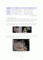 햅틱과 쿠키폰 전략 비교 (터치폰) 10페이지