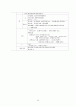 중국문학사연표 5페이지