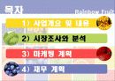 창업 사업계획서 레인보우 후르츠 8페이지