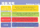 창업 사업계획서 레인보우 후르츠 14페이지