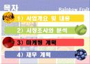 창업 사업계획서 레인보우 후르츠 19페이지