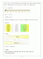 음악과 -학습 과정안 6페이지