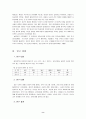 유아놀이방 실태에 관한 연구 8페이지