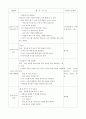 일일교육계획안, 일일보육계획안 봄 2페이지