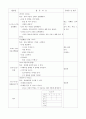 일일교육계획안, 일일보육계획안 봄 18페이지