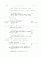 일일교육계획안, 일일보육계획안 봄 25페이지
