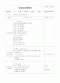 일일교육계획안, 일일보육계획안 봄 32페이지