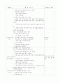일일교육계획안, 일일보육계획안 봄 41페이지
