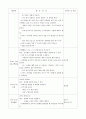 일일교육계획안, 일일보육계획안 봄 44페이지
