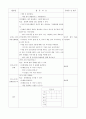 일일교육계획안, 일일보육계획안 (나와 우리가족) 17페이지