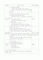 일일교육계획안, 일일보육계획안 (나와 우리가족) 21페이지