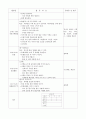 일일교육계획안, 일일보육계획안 (나와 우리가족) 24페이지