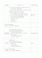 일일교육계획안, 일일보육계획안 (나와 우리가족) 26페이지
