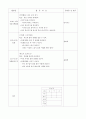 일일교육계획안, 일일보육계획안 (나와 우리가족) 29페이지