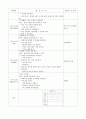 일일교육계획안, 일일보육계획안 (나와 우리가족) 35페이지
