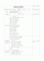 일일교육계획안, 일일보육계획안 (나와 우리가족) 41페이지
