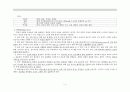 위암케이스 - Stomach cancer case study 4페이지
