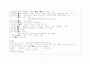 (아동)폐렴케이스-pneumonia case study 4페이지